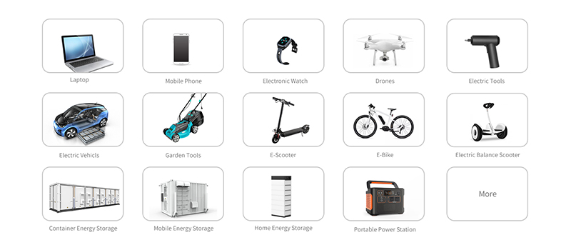 Application of Lithium Battery Packs