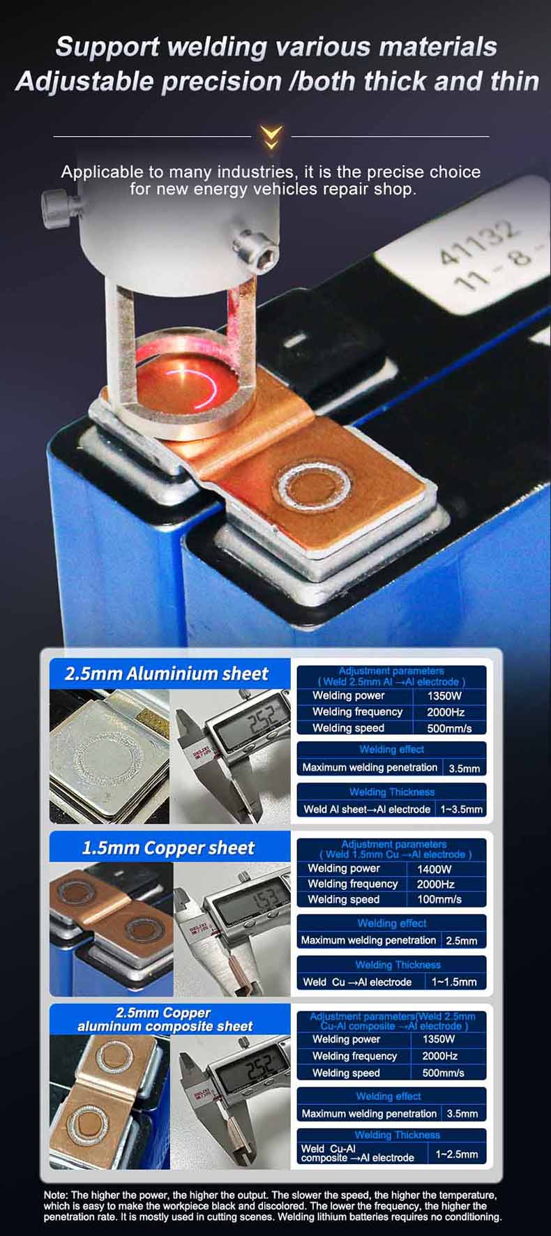 welding materials of laser welder