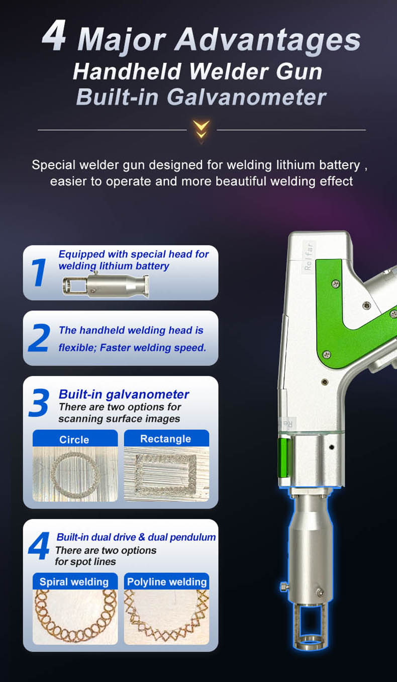 Advantages of galvanometer laser welding machine